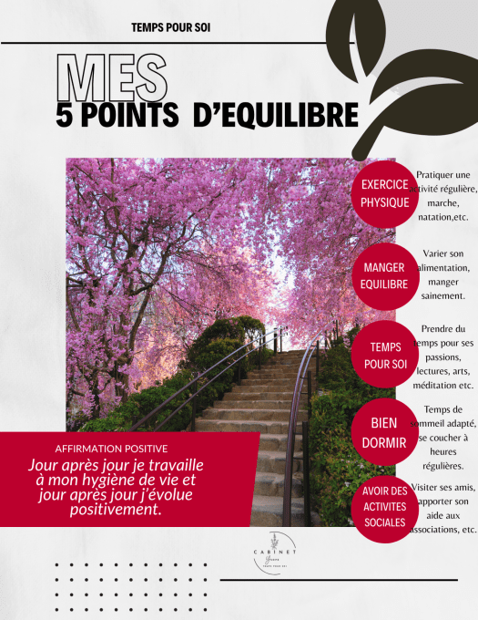 Les affiches du développement personnel