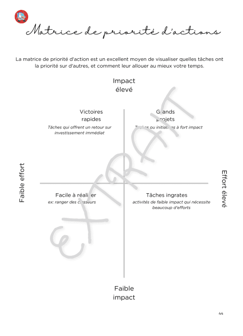 Mon Job & Moi, carnet pratique